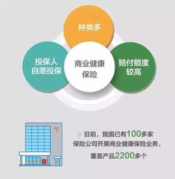 7月1日起個稅新規實施，上海市民每月可減稅，個人衛生用品銷售迎利好