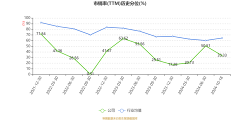 百亞股份2024年前三季度凈利潤達(dá)2.39億元，個(gè)人衛(wèi)生用品銷售推動(dòng)業(yè)績增長30.77%